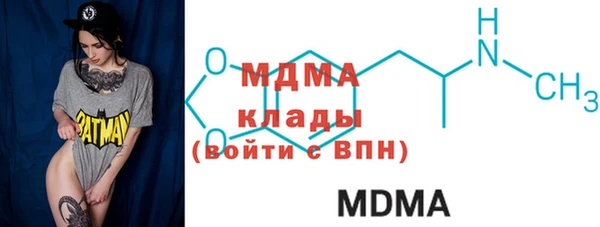 тгк Волосово